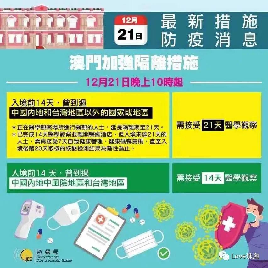 澳门最新禁令详解，探索与解读