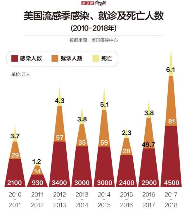 美国疫情最新动态，挑战与应对策略