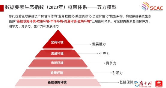 4949澳门精准免费大全2023,实地数据评估执行_Tablet84.271