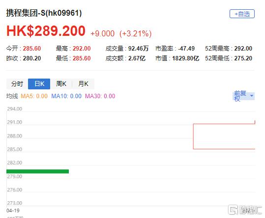 7777788888新澳门开奖2023年,国产化作答解释落实_HT59.243