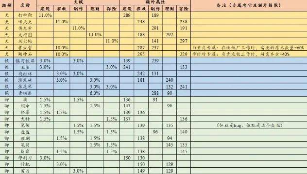 老澳门开奖结果2024开奖记录,全面评估解析说明_AR版59.780