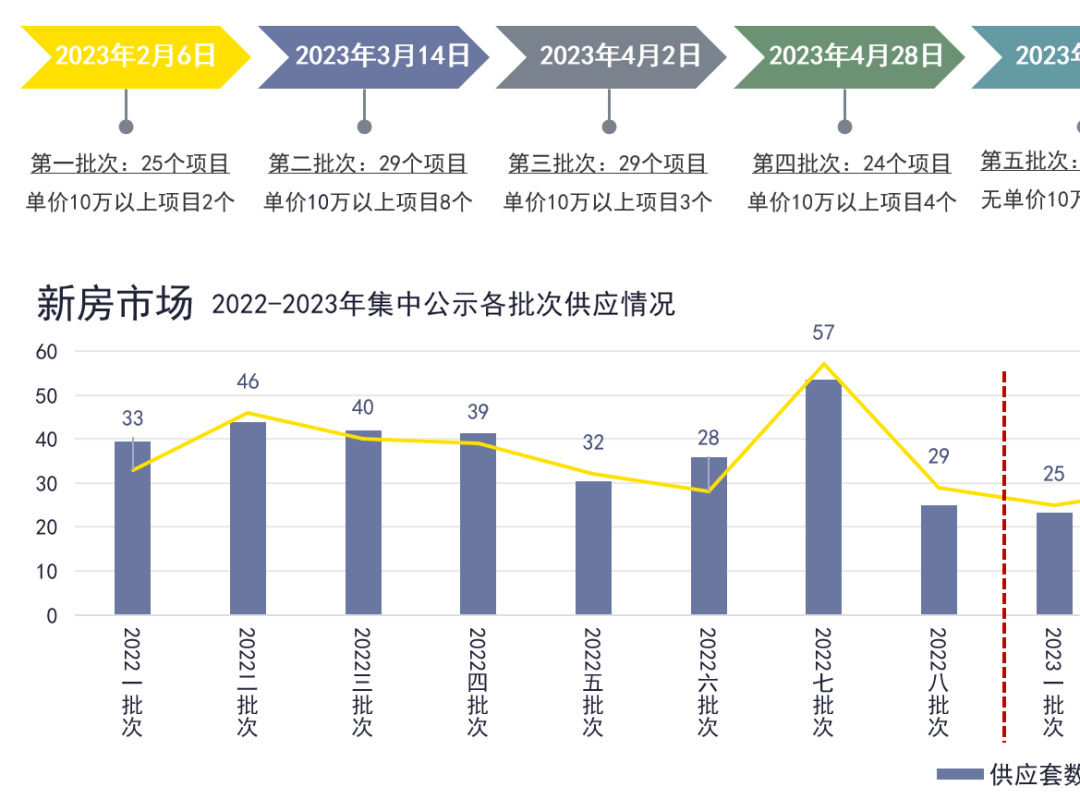 2024年一肖一码一中,市场趋势方案实施_Executive69.354