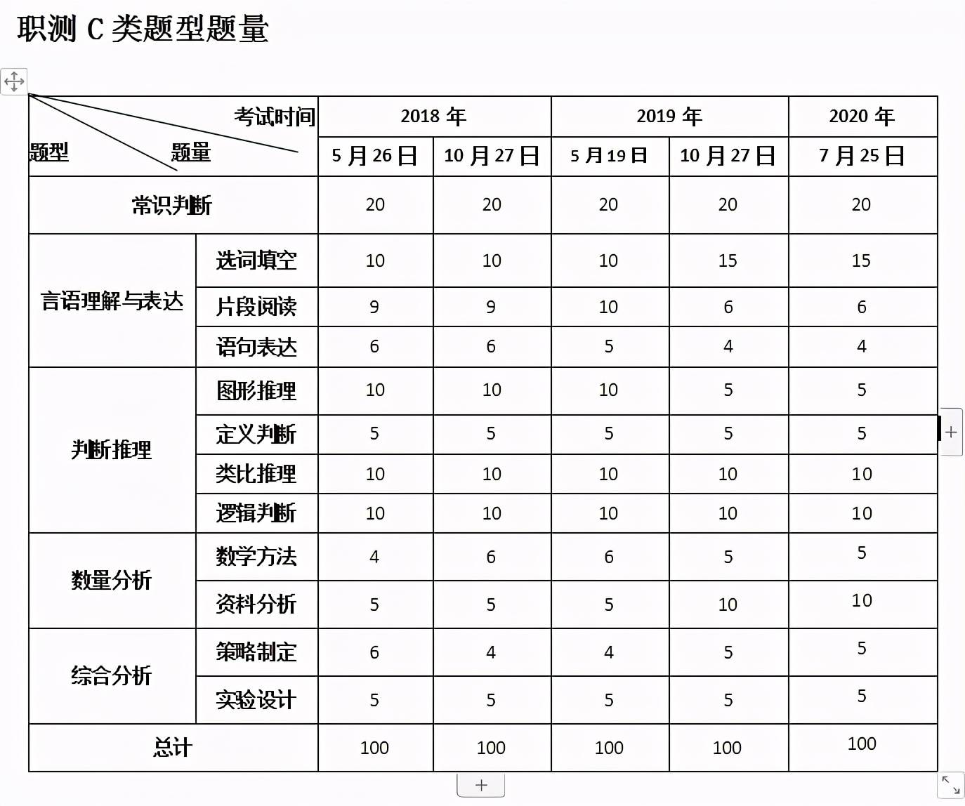 香港期期准资料大全,环境适应性策略应用_R版19.127