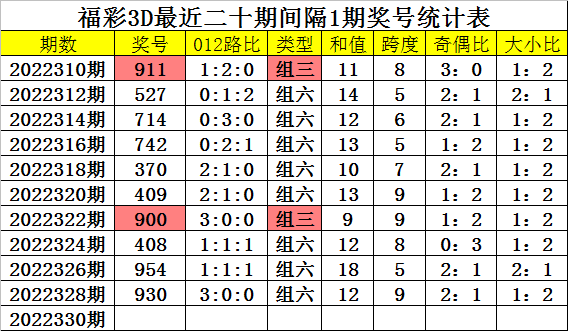 22324濠江论坛一肖一码,实地考察数据解析_Deluxe59.46.81