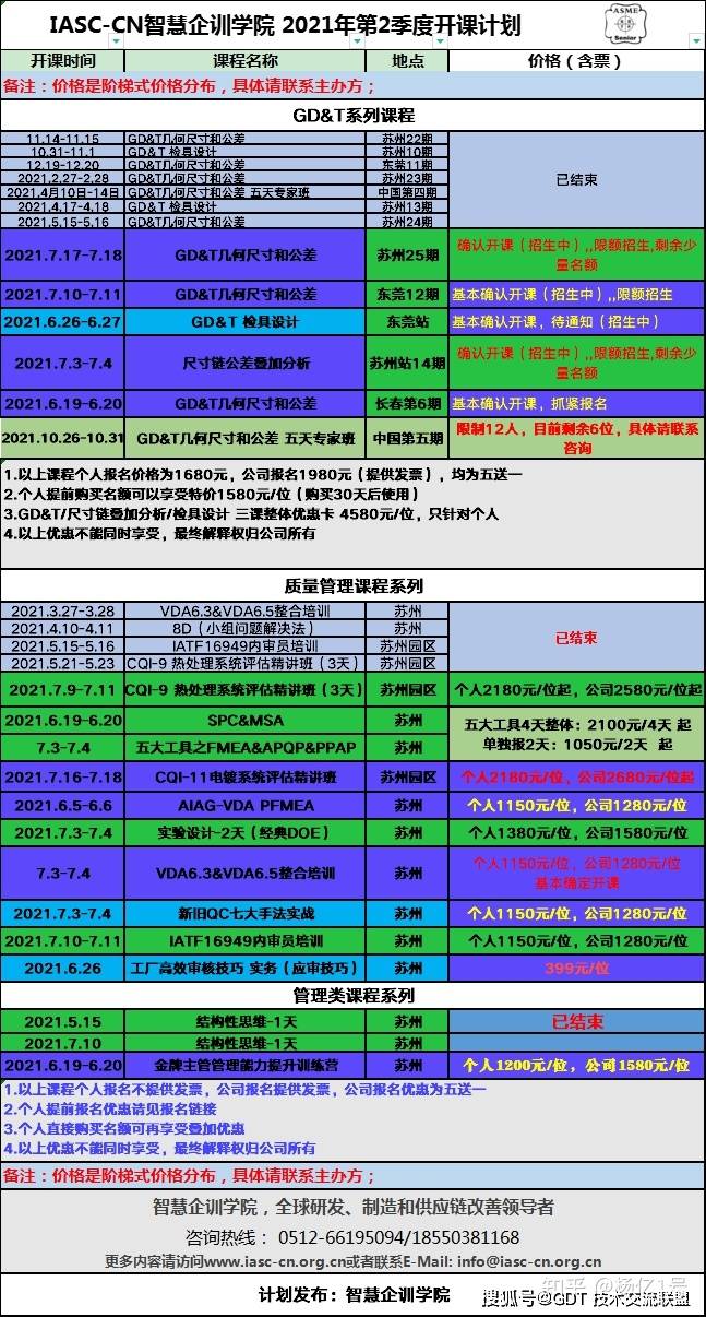 2024年新澳门天天开彩,现状说明解析_粉丝版73.759