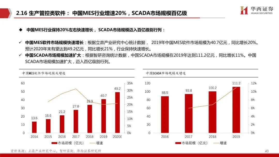 新澳门今晚开奖结果+开奖直播,数据分析引导决策_AP56.845