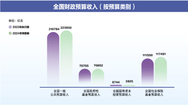 新奥最快最准的资料,数据解析计划导向_尊贵版93.166