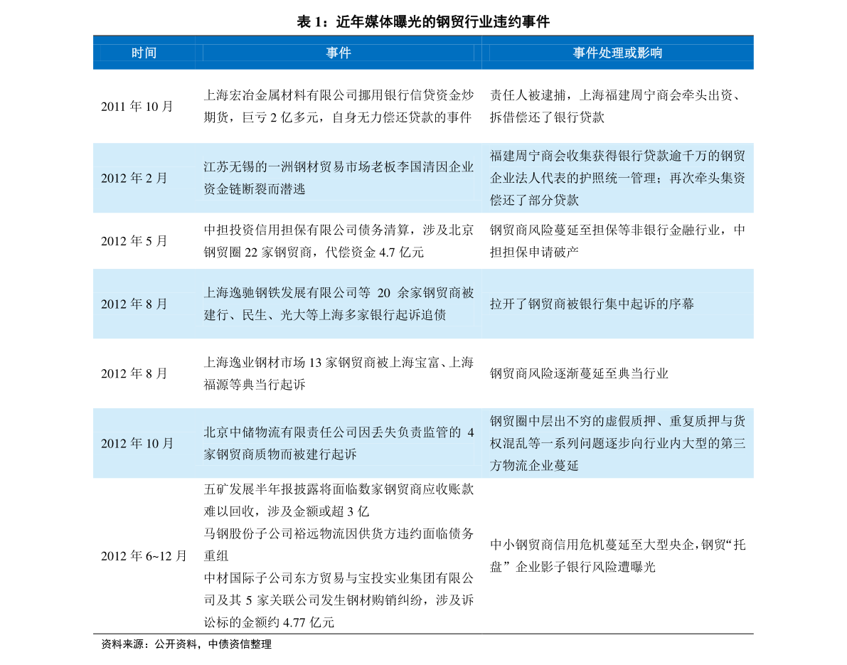 2024新奥历史开奖记录香港,传统解答解释落实_FT60.515