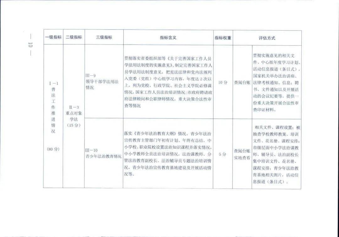 2024年12月4日 第64页