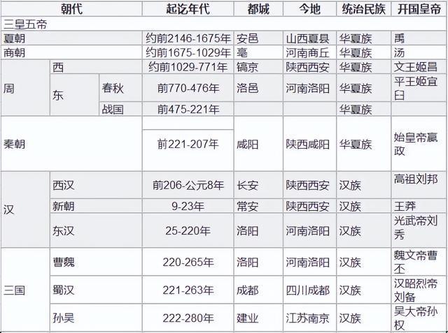 2024新奥历史开奖记录表一,时代资料解析_专属版87.599