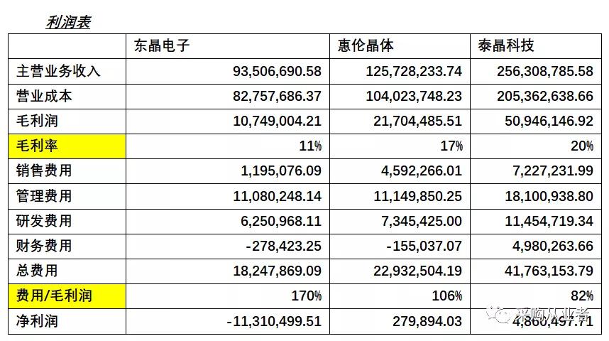 2024年天天开好彩资料56期,收益解析说明_网页款60.38