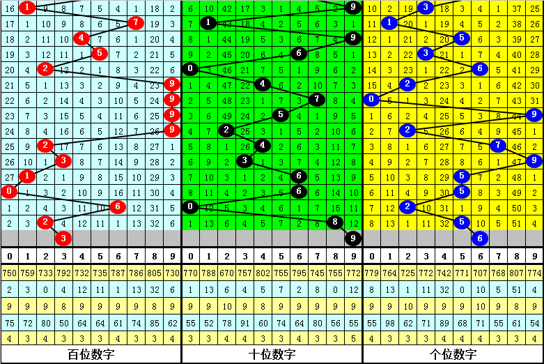 一肖中特期期准资料免费公开了,全面解析说明_专业款25.61