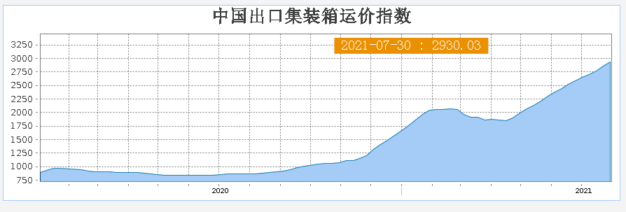 刘伯温免费资料期期准,适用计划解析方案_HD48.32.12