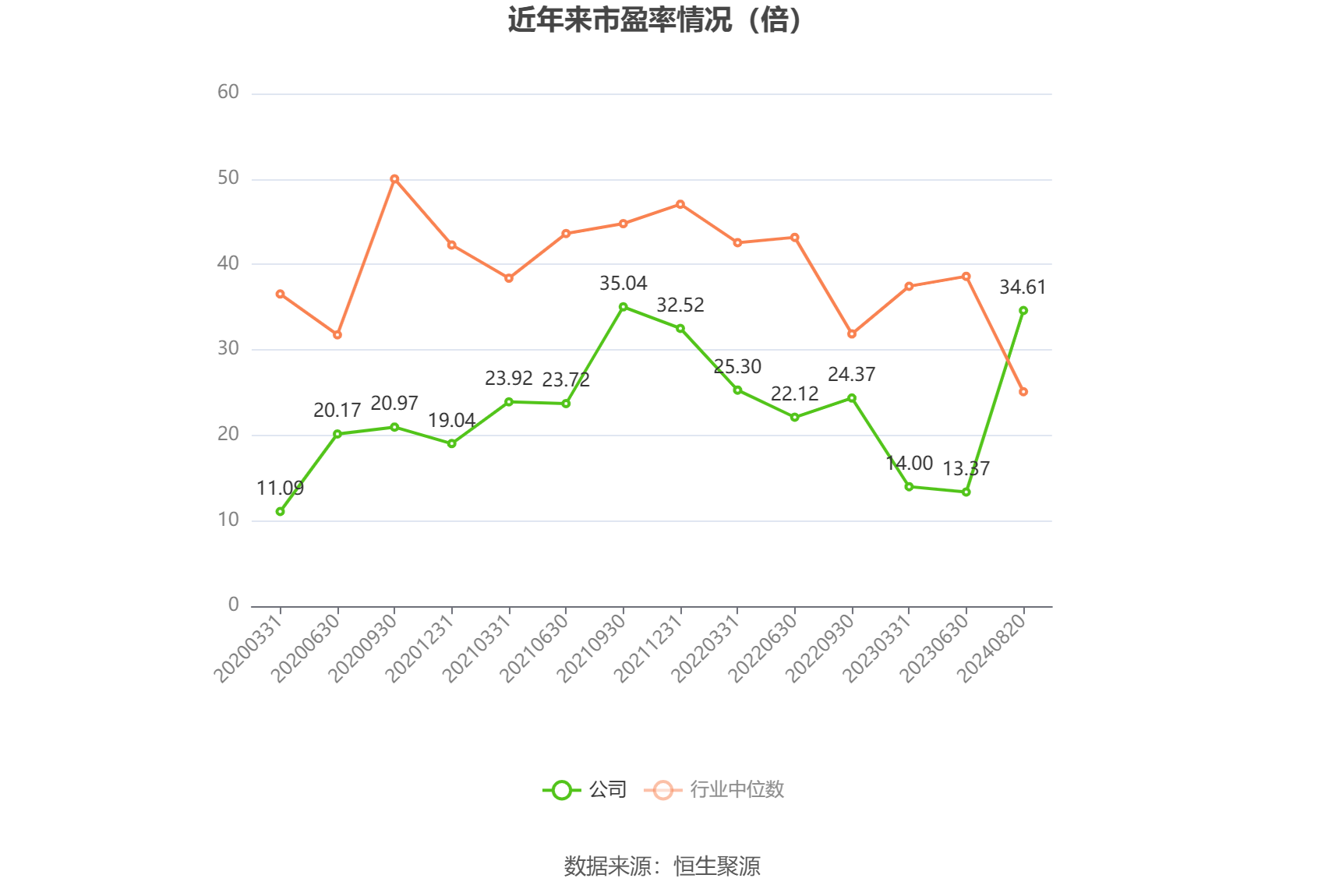 2024澳彩开奖记录查询表,持久性策略设计_策略版25.918