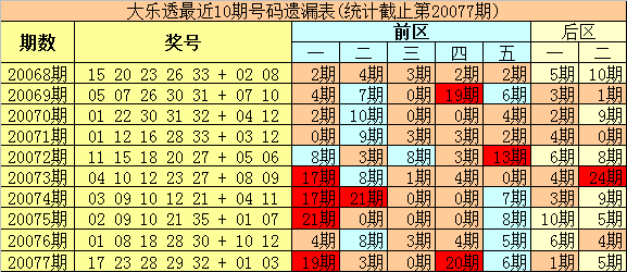 2024新奥今晚开奖号码,诠释分析解析_vShop53.282