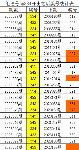 新澳门四肖八码凤凰网刘伯温,全面解析说明_复古款35.212