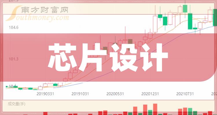 2024年澳门精准免费大全,实地设计评估解析_M版42.506