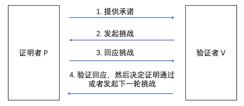 2024新澳正版资料,全面分析解释定义_SE版25.928