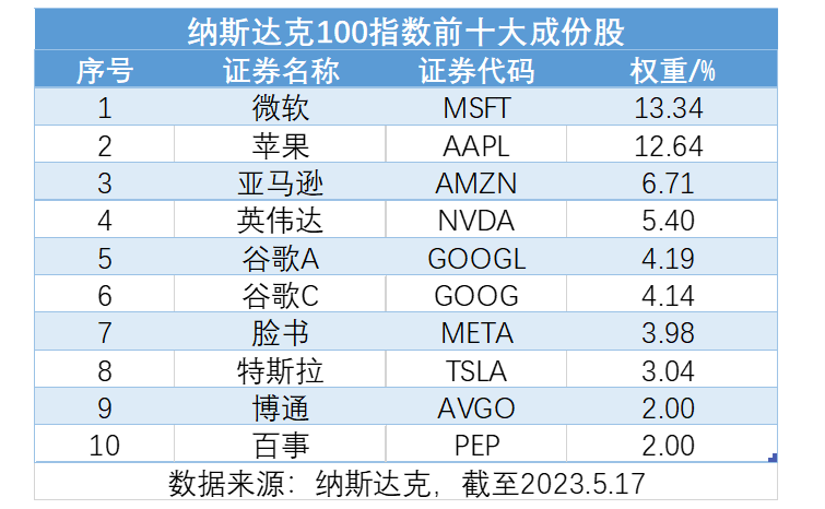 一码一肖一特一中,涵盖广泛的说明方法_苹果版96.722