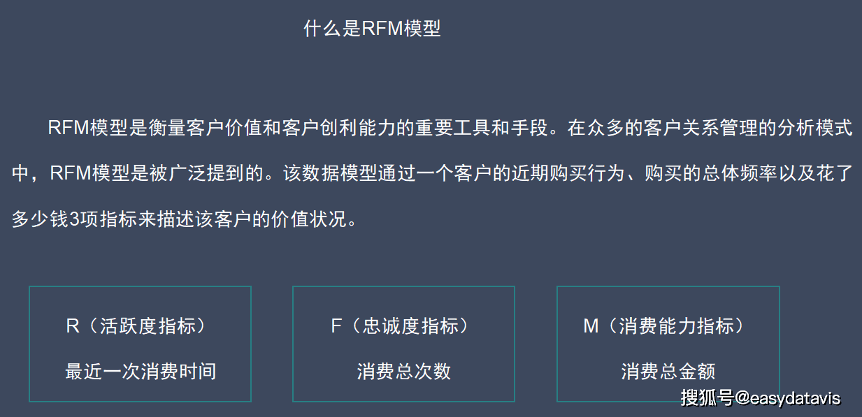 2024年澳门的资料传真,数据执行驱动决策_watchOS23.527