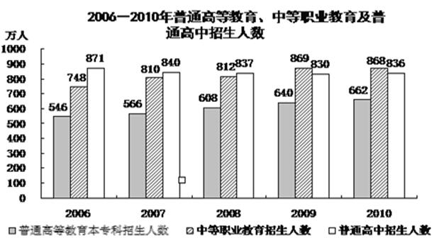 新澳天天彩正版免费资料观看,统计分析解释定义_SHD64.900