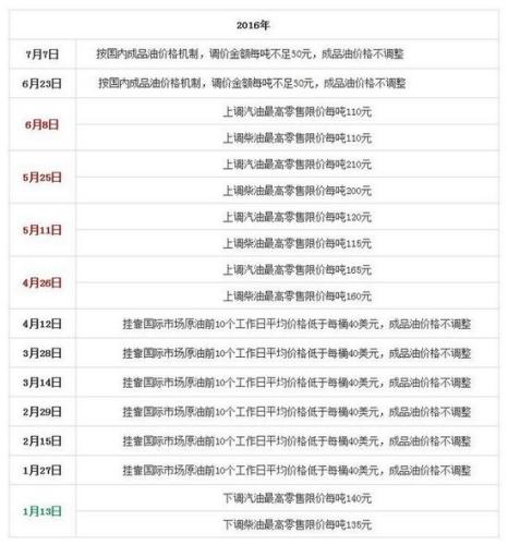 25049.0cm新奥彩,未来解答解析说明_娱乐版67.774