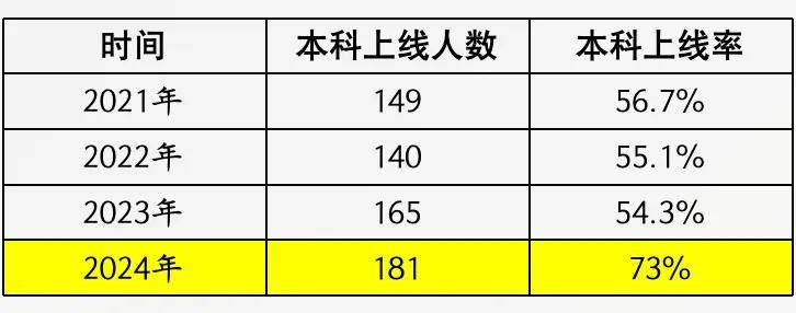 澳门王中王100%期期准,可靠性执行策略_标配版87.295