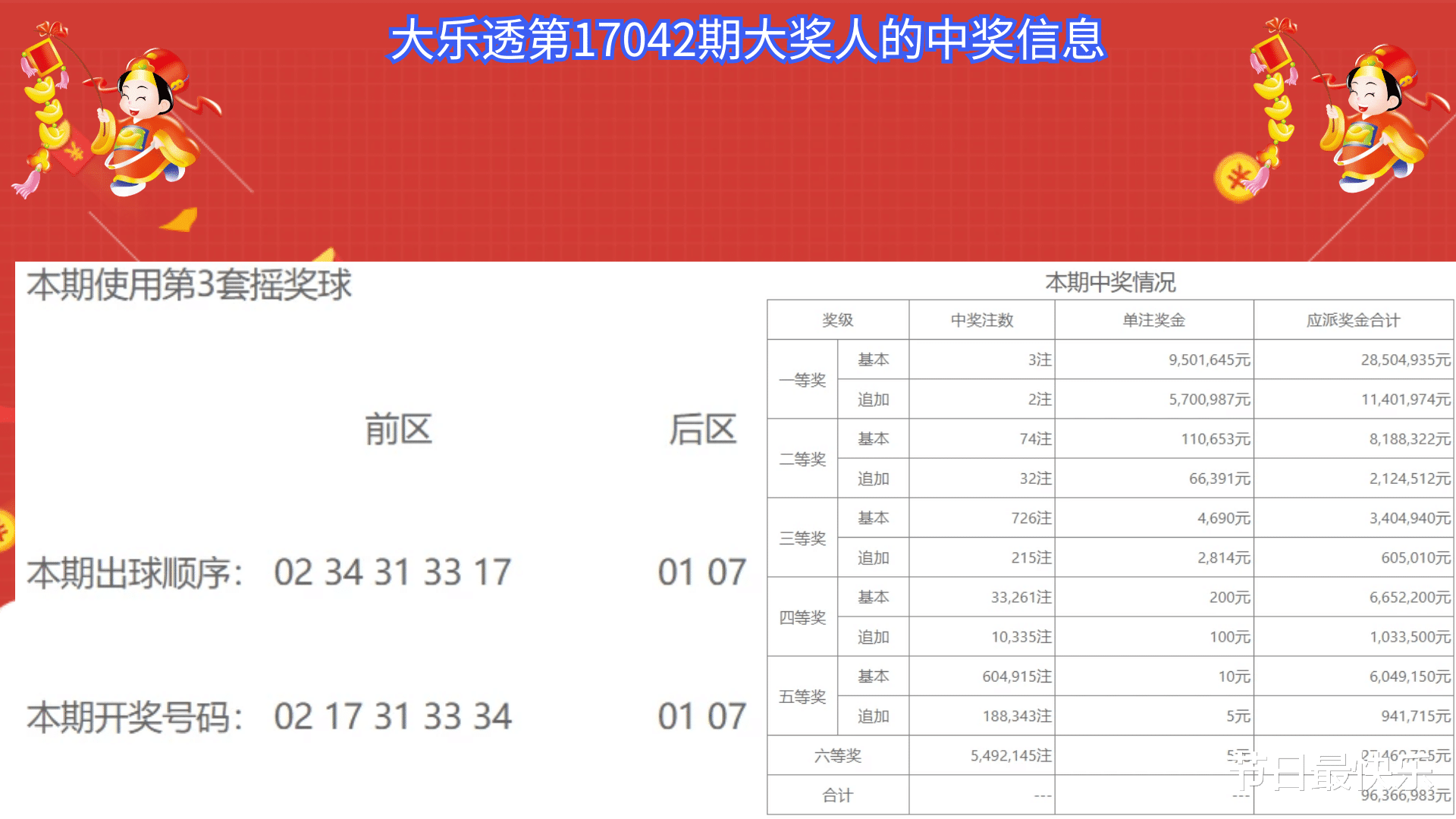 大众网官网开奖结果,市场趋势方案实施_Holo29.207