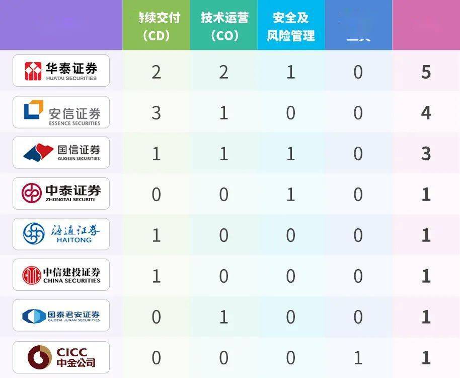 澳门管家婆100中,科技术语评估说明_UHD版32.885