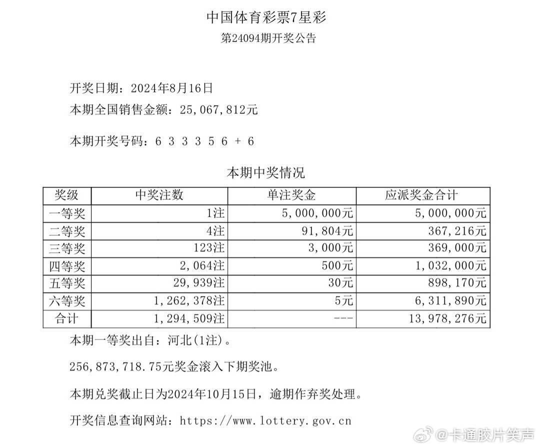 4933333凤凰开奖结果,预测分析说明_理财版58.448