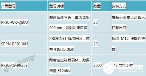 2024新奥资料免费精准,可靠设计策略解析_复刻款94.426