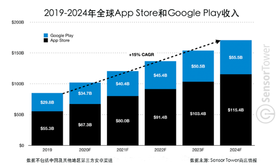 2024澳门六开彩开奖号码,连贯方法评估_bundle14.978