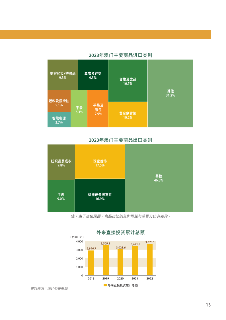 澳门六开奖结果2024开奖记录查询表,未来规划解析说明_8DM98.247