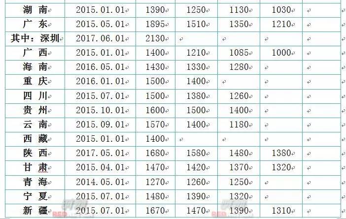 黄大仙三肖三码必中三,数据引导执行计划_冒险款60.888