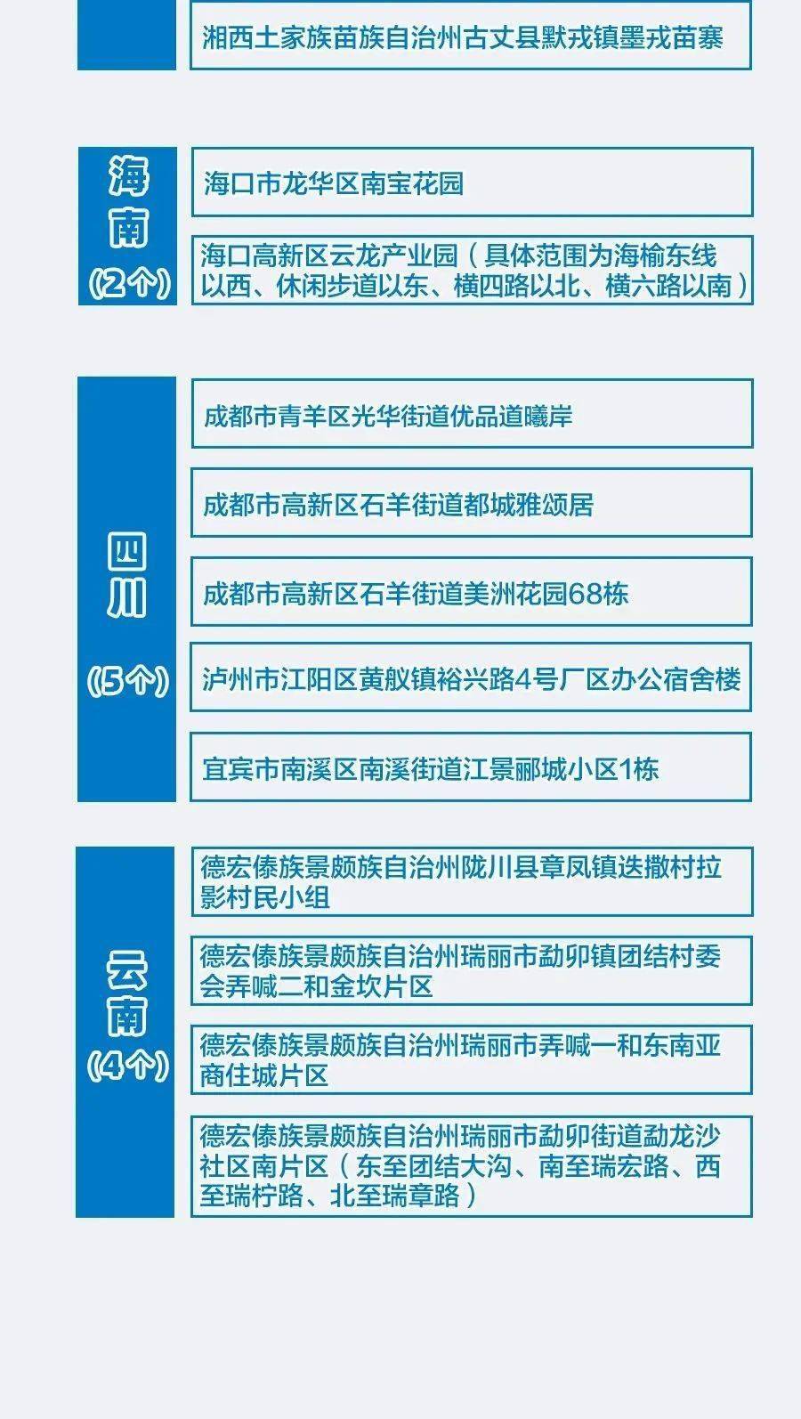 澳门码的全部免费的资料,全面解答解释定义_限量版21.28