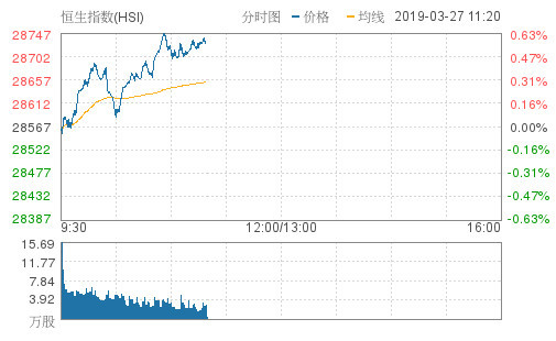 新奥长期免费资料大全,迅速执行设计方案_KP81.840