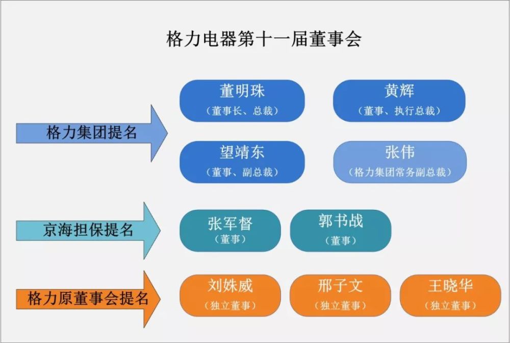 2024年新奥门天天开彩,未来展望解析说明_安卓版23.951