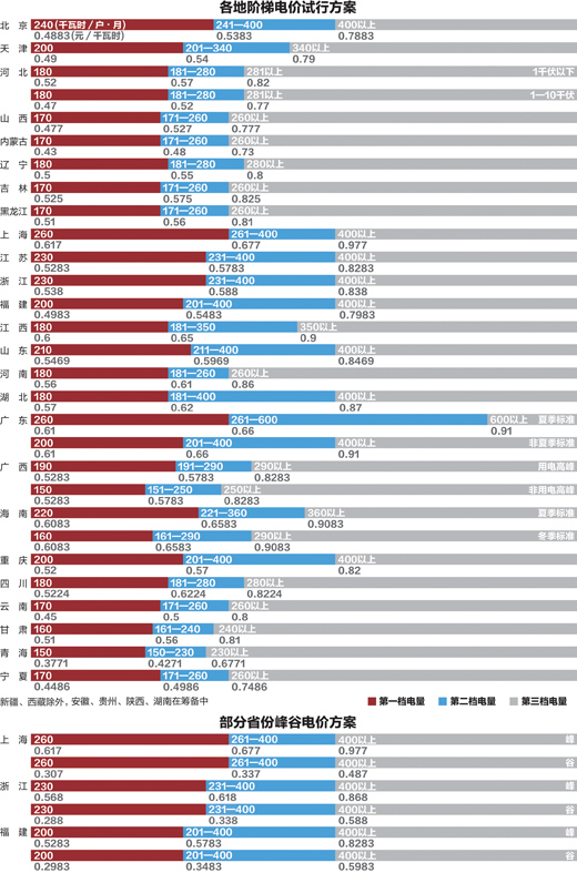 今晚一肖一码澳门一肖com,全面执行数据方案_3DM80.49