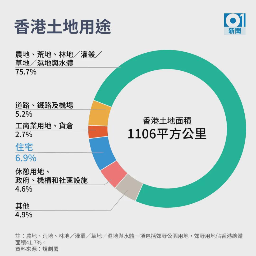 香港最准最快资料免费,可持续发展实施探索_Nexus95.932