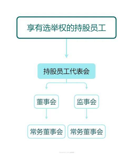 雷锋站长独家心水,适用计划解析_suite36.135