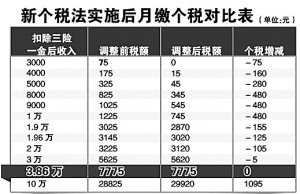 黄大仙三肖三码最准的资料,整体讲解执行_9DM62.837