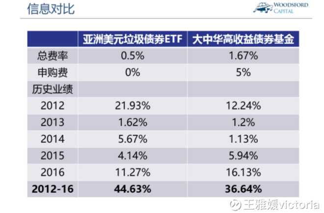 2024年开奖记录历史,收益分析说明_Harmony款88.685