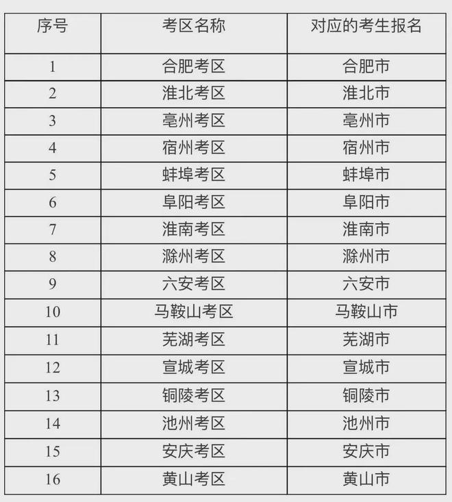 淮南最新公示揭示，城市发展与民生改善同步迈进新步伐的成果展示