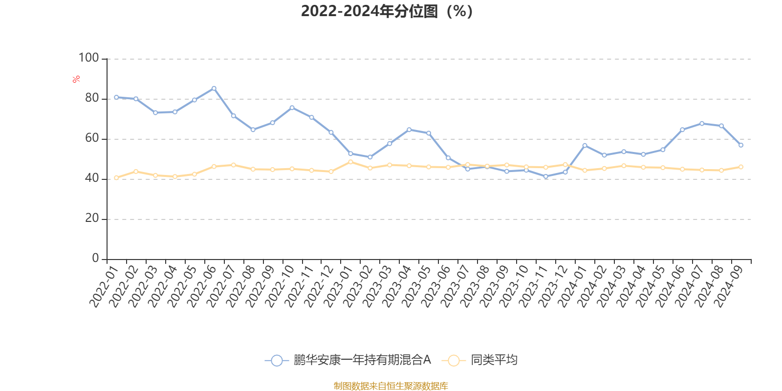 2024年12月5日 第92页