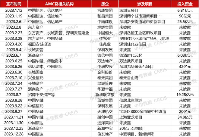 2024正版资料免费公开,可持续发展探索_战斗版53.395