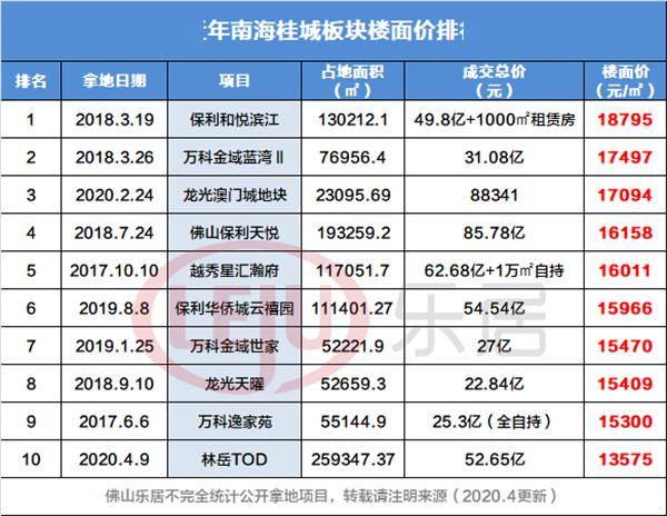 新澳门三期必开一期,快速实施解答策略_Gold95.70