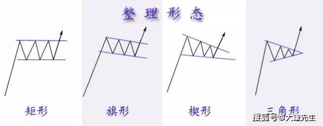 澳门正版免费资料大全新闻,绝对经典解释落实_soft95.185