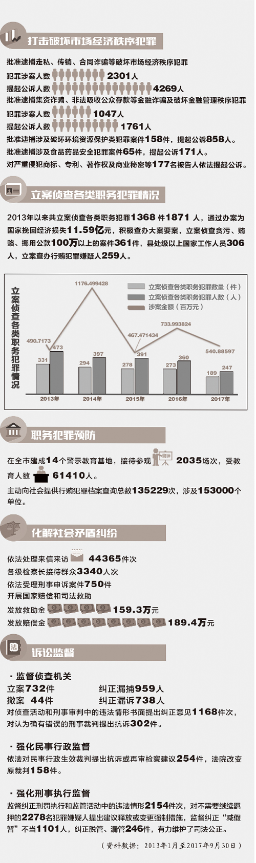 大三巴一肖一码的资料,数据导向执行策略_OP99.577