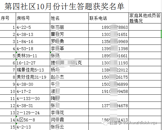 2024新澳门历史开奖记录,快速计划解答设计_Harmony83.224