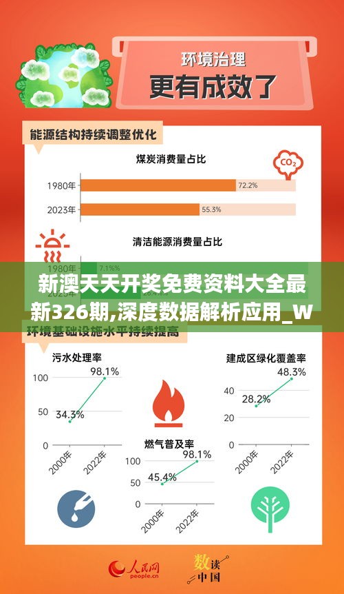 新奥天天免费资料公开,数据实施导向策略_铂金版18.124